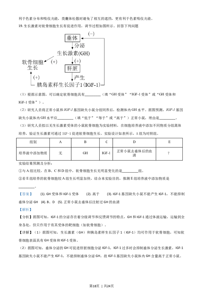 2021年高考生物试卷（湖南）（解析卷）_生物历年高考真题_新&middot;Word版2008-2025&middot;高考生物真题_生物（按年份分类）2008-2025_2021&middot;高考生物真题