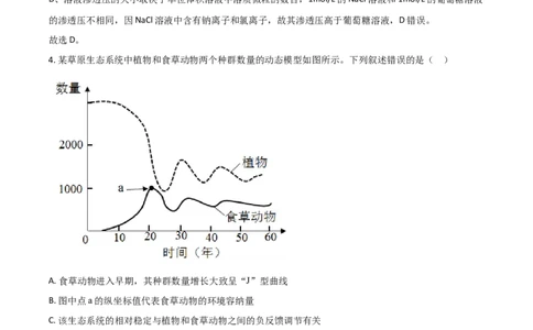 2021年高考生物试卷（湖南）（解析卷）_生物历年高考真题_新&middot;Word版2008-2025&middot;高考生物真题_生物（按年份分类）2008-2025_2021&middot;高考生物真题