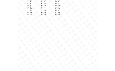 300以内整数减法第1-10篇答案_小学数学口算竖式脱式计算应用题一二三四五六年级上下册电_小学数学口算题库电子版（1-6）_小学数学口算二年级_口算题适合2年级