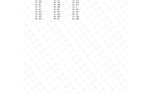 300以内整数减法第1-10篇答案_小学数学口算竖式脱式计算应用题一二三四五六年级上下册电_小学数学口算题库电子版（1-6）_小学数学口算二年级_口算题适合2年级