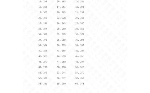 3位+3位第1-10篇答案_小学数学口算竖式脱式计算应用题一二三四五六年级上下册电_小学数学口算题库电子版（1-6）_小学数学口算二年级_口算题适合2年级_（整数）3位+3位-加法（10篇）