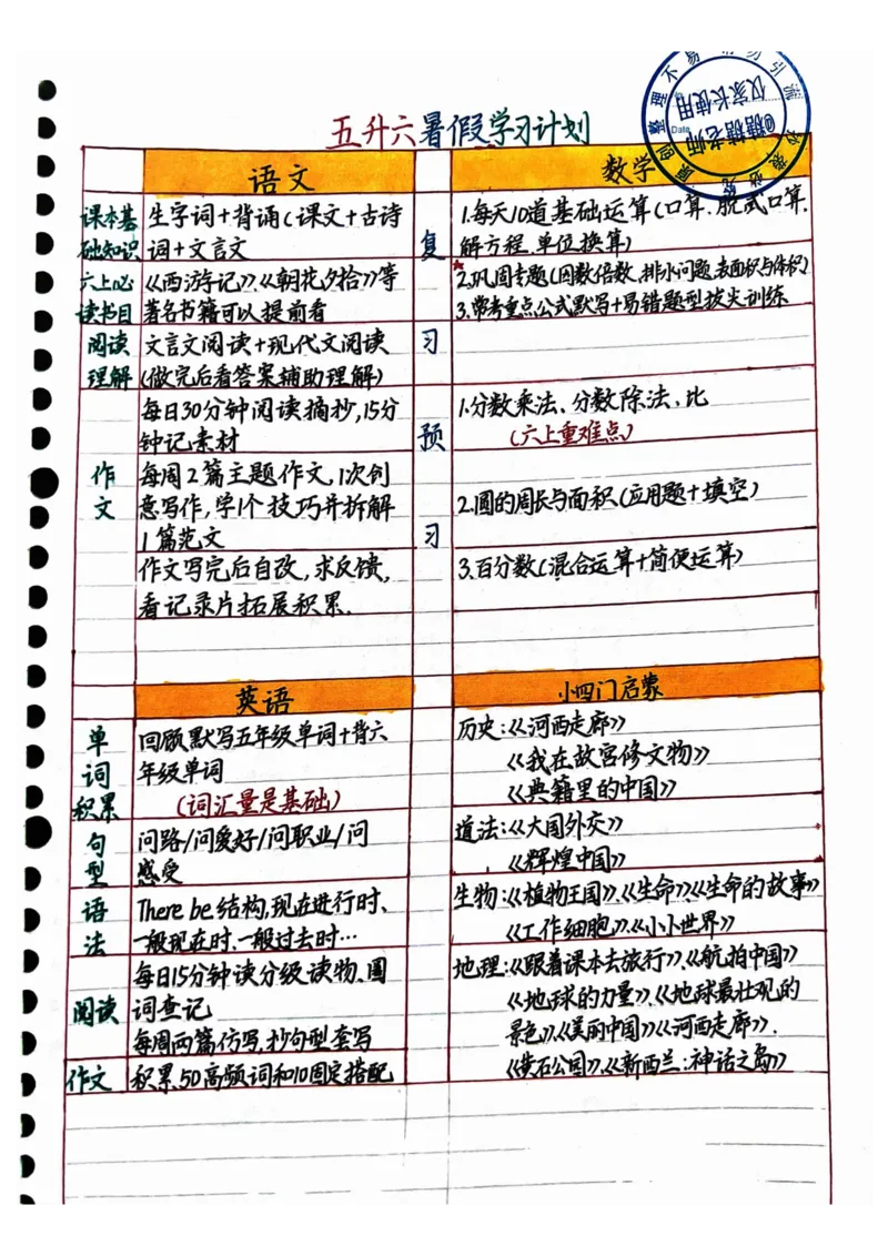 五升六手写笔记最新版_小学全网线上同款资料_13号文件6上语文课堂笔记