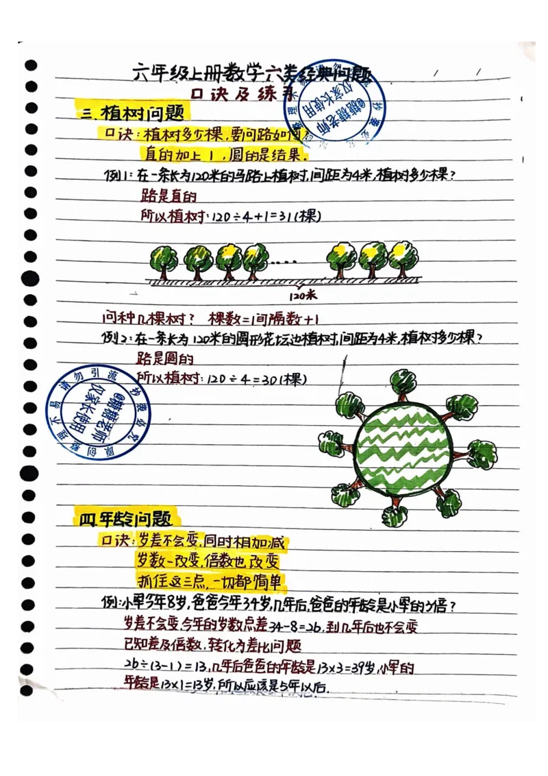 五升六手写笔记最新版_小学全网线上同款资料_13号文件6上语文课堂笔记