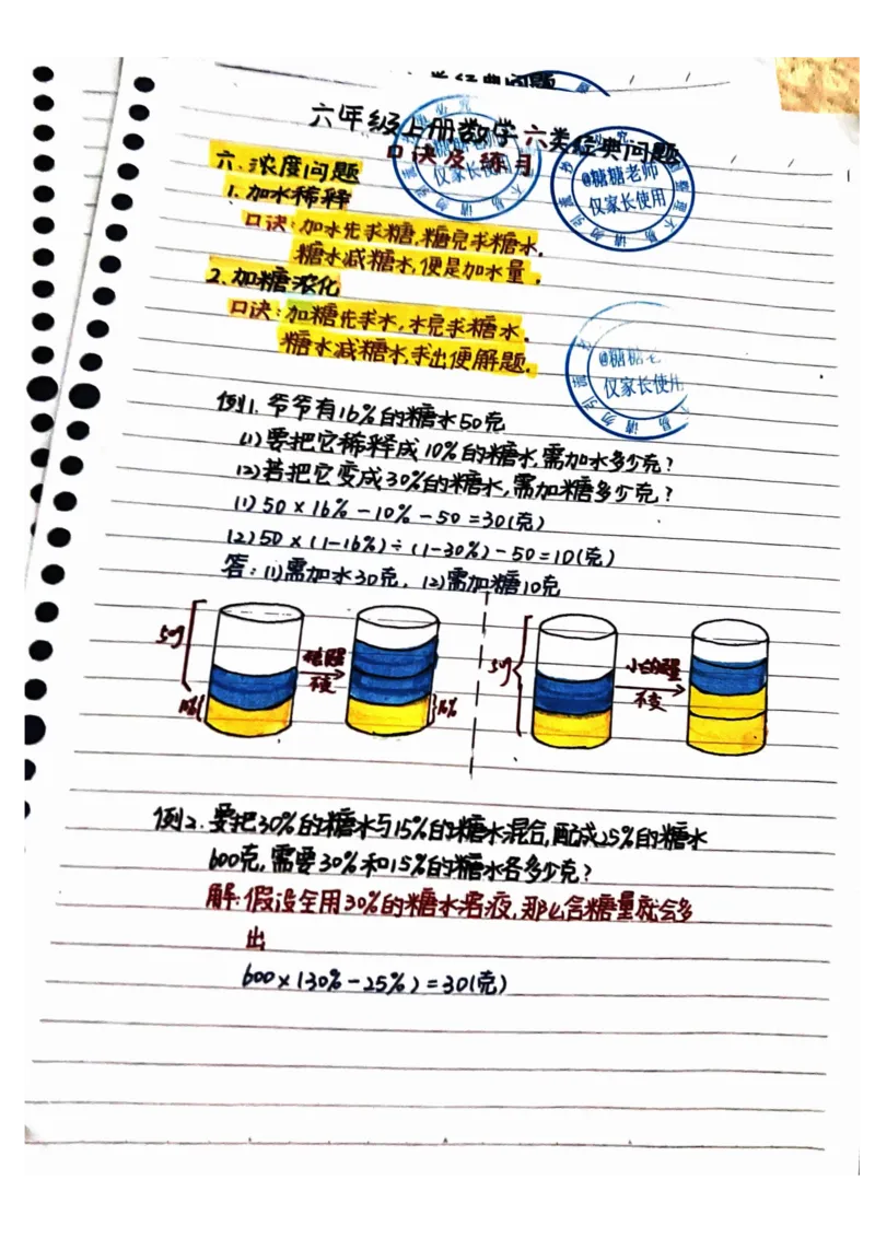 五升六手写笔记最新版_小学全网线上同款资料_13号文件6上语文课堂笔记