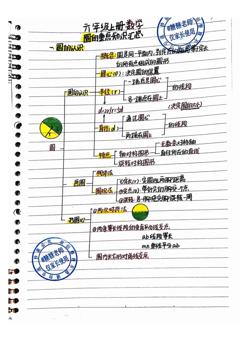 五升六手写笔记最新版_小学全网线上同款资料_13号文件6上语文课堂笔记