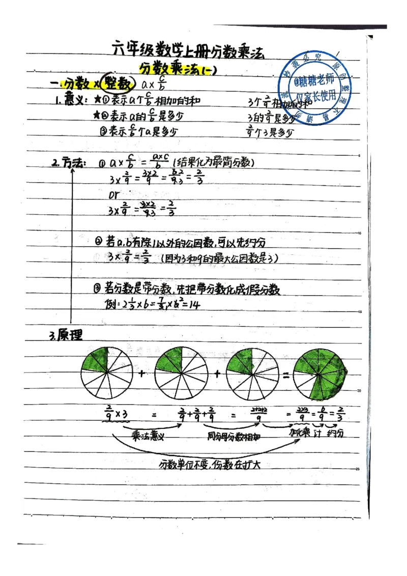 五升六手写笔记最新版_小学全网线上同款资料_13号文件6上语文课堂笔记