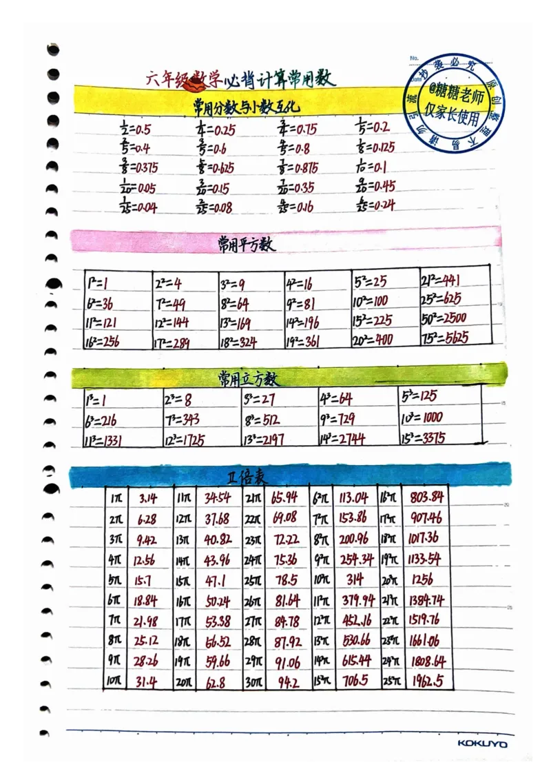 五升六手写笔记最新版_小学全网线上同款资料_13号文件6上语文课堂笔记