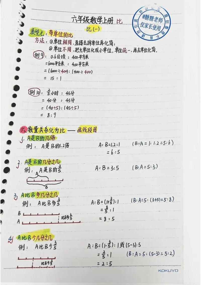 五升六手写笔记最新版_小学全网线上同款资料_13号文件6上语文课堂笔记