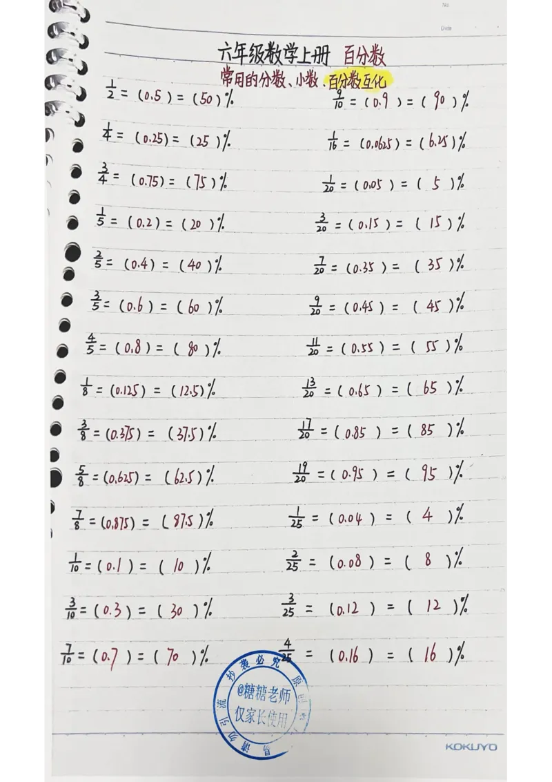 五升六手写笔记最新版_小学全网线上同款资料_13号文件6上语文课堂笔记