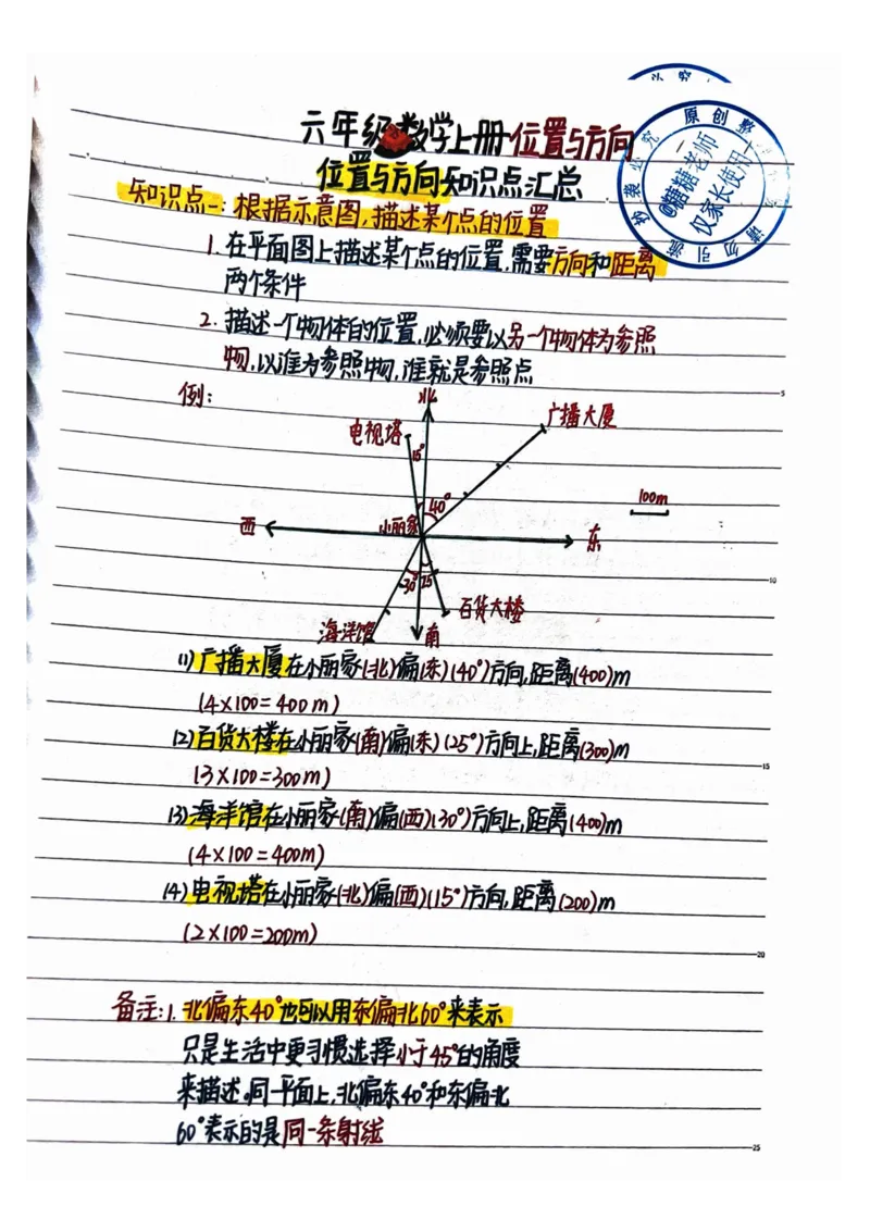 五升六手写笔记最新版_小学全网线上同款资料_13号文件6上语文课堂笔记