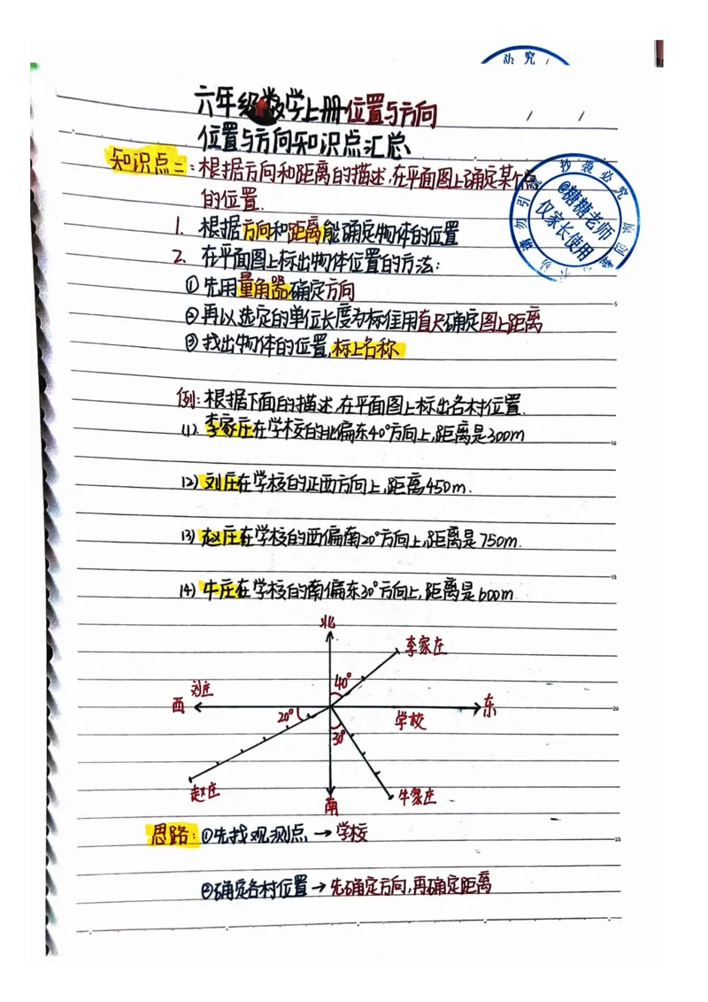 五升六手写笔记最新版_小学全网线上同款资料_13号文件6上语文课堂笔记