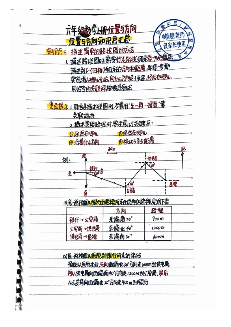 五升六手写笔记最新版_小学全网线上同款资料_13号文件6上语文课堂笔记