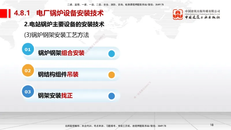 A23节：4.8.1电厂锅炉设备安装技术（02.13）_2026年一级建造师_2026年一建机电_2025年一建机电SVIP_02-基础精讲✿高端面授✿深度强化_05-机电《两轮基础直播》闫娜JGS_讲义