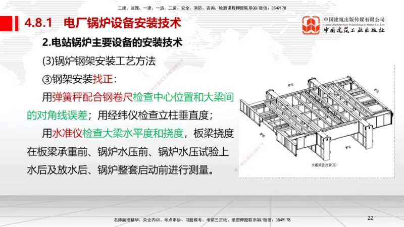 A23节：4.8.1电厂锅炉设备安装技术（02.13）_2026年一级建造师_2026年一建机电_2025年一建机电SVIP_02-基础精讲✿高端面授✿深度强化_05-机电《两轮基础直播》闫娜JGS_讲义