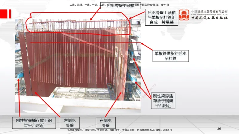 A23节：4.8.1电厂锅炉设备安装技术（02.13）_2026年一级建造师_2026年一建机电_2025年一建机电SVIP_02-基础精讲✿高端面授✿深度强化_05-机电《两轮基础直播》闫娜JGS_讲义