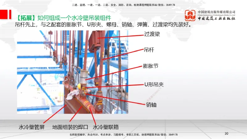 A23节：4.8.1电厂锅炉设备安装技术（02.13）_2026年一级建造师_2026年一建机电_2025年一建机电SVIP_02-基础精讲✿高端面授✿深度强化_05-机电《两轮基础直播》闫娜JGS_讲义