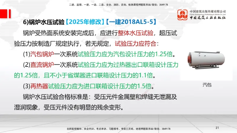 A23节：4.8.1电厂锅炉设备安装技术（02.13）_2026年一级建造师_2026年一建机电_2025年一建机电SVIP_02-基础精讲✿高端面授✿深度强化_05-机电《两轮基础直播》闫娜JGS_讲义