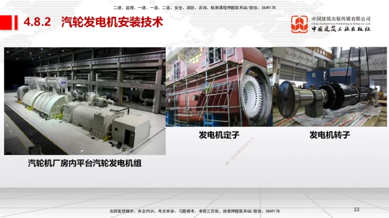A23节：4.8.1电厂锅炉设备安装技术（02.13）_2026年一级建造师_2026年一建机电_2025年一建机电SVIP_02-基础精讲✿高端面授✿深度强化_05-机电《两轮基础直播》闫娜JGS_讲义