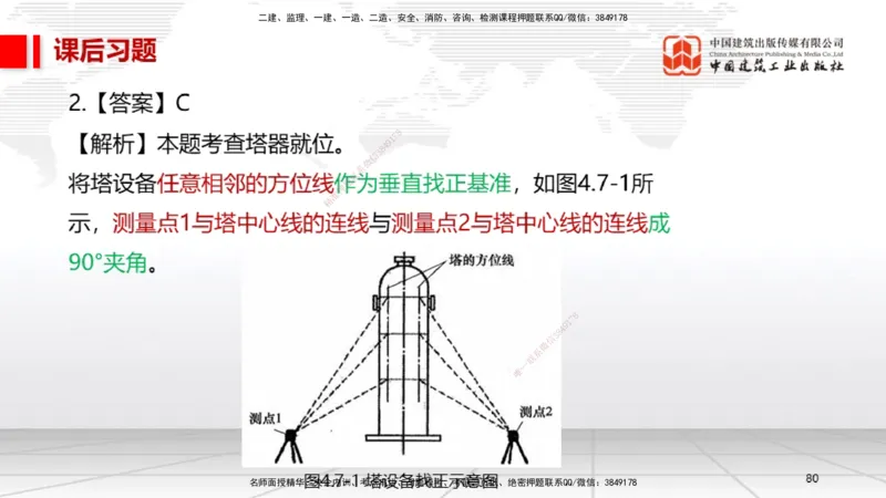 A23节：4.8.1电厂锅炉设备安装技术（02.13）_2026年一级建造师_2026年一建机电_2025年一建机电SVIP_02-基础精讲✿高端面授✿深度强化_05-机电《两轮基础直播》闫娜JGS_讲义