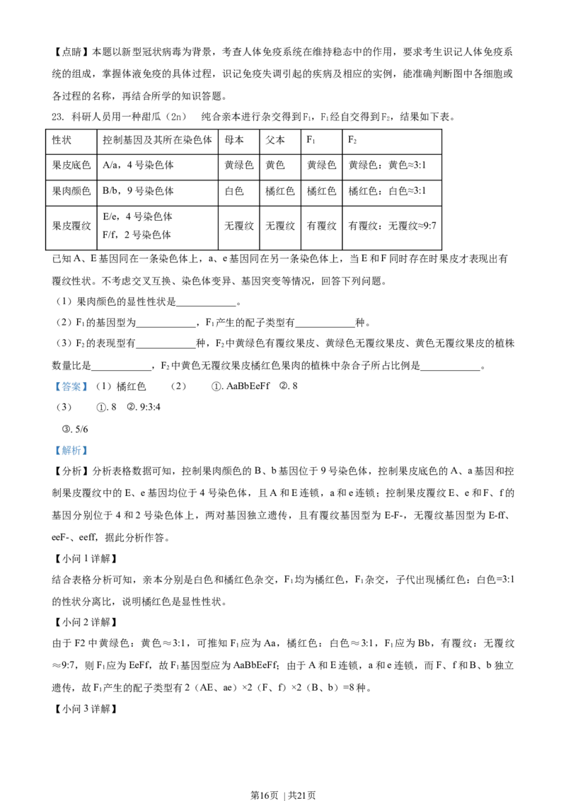 2021年高考生物试卷（海南）（解析卷）_生物历年高考真题_新&middot;Word版2008-2025&middot;高考生物真题_生物（按年份分类）2008-2025_2021&middot;高考生物真题