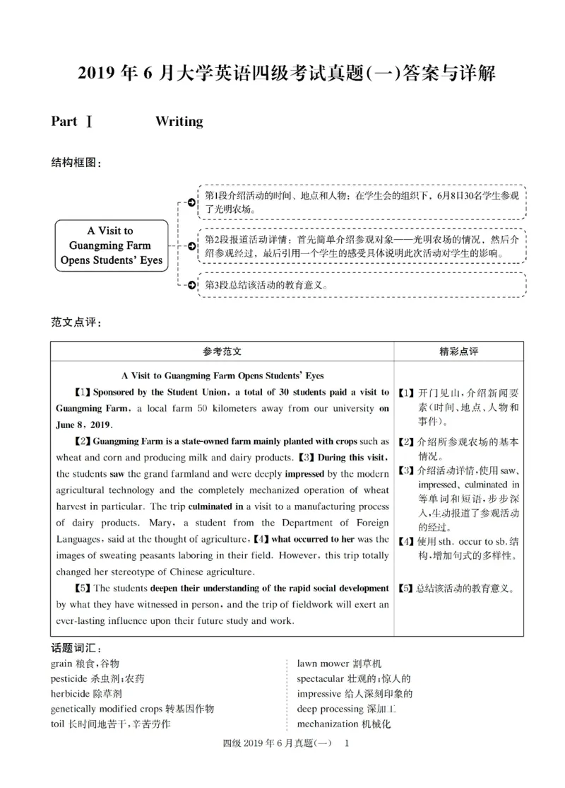 2019.06英语四级解析第1套_大学英语四级+六级_四级真题_四级真题_2019年06月CET4题+解+音频_03、答案解析