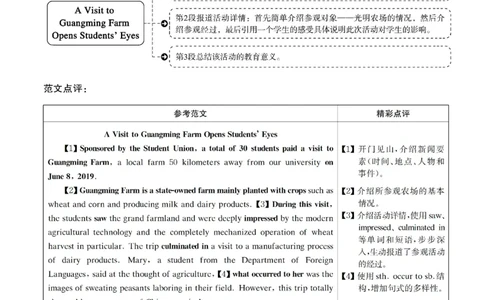 2019.06英语四级解析第1套_大学英语四级+六级_四级真题_四级真题_2019年06月CET4题+解+音频_03、答案解析