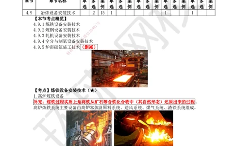 60.第60讲-49炼铁、炼钢、轧机、空分与制氧设备安装技术_2026年一级建造师_2026年一建机电_2025年一建机电SVIP_02-基础精讲✿高端面授✿深度强化_苏婷