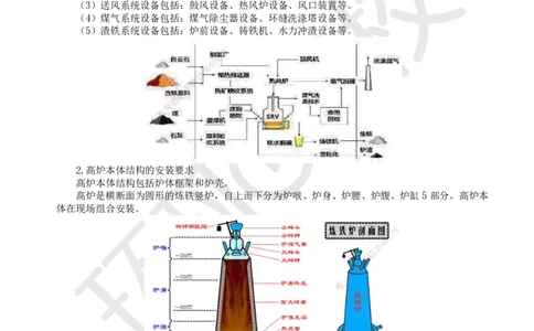 60.第60讲-49炼铁、炼钢、轧机、空分与制氧设备安装技术_2026年一级建造师_2026年一建机电_2025年一建机电SVIP_02-基础精讲✿高端面授✿深度强化_苏婷