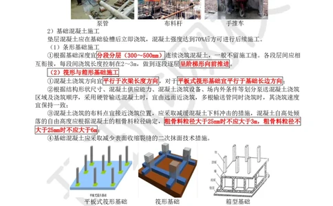 15.第14讲-33地基与基础工程施工（2）_2026年一级建造师_2026年一建建筑_2025年一建建筑SVIP_02-基础精讲✿高端面授✿深度强化_孙凌志