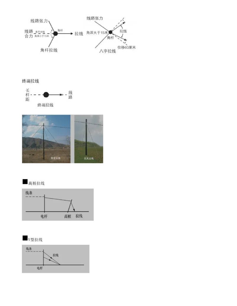 13.31-第2章-2.5-通信线路工程施工技术（四）_2026年一级建造师_2026年一建通信_2025年一建通信SVIP_02-基础精讲✿高端面授✿深度强化_16-通信《天一精讲班》邵春宝KL_02.第二章