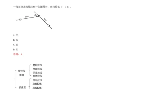 13.31-第2章-2.5-通信线路工程施工技术（四）_2026年一级建造师_2026年一建通信_2025年一建通信SVIP_02-基础精讲✿高端面授✿深度强化_16-通信《天一精讲班》邵春宝KL_02.第二章