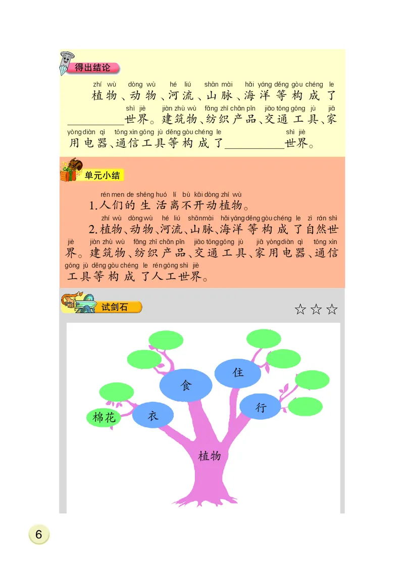 大象版2年级科学下册活动手册_全部版本&bull;小学科学电子课本_大象版小学科学电子课本