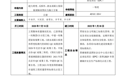 2022年度施工方案编制技能竞赛申报表（反弧形、超长跨度、清水混凝土屋面梁、板缓粘结预应力施工方案）_2021-2023年优秀施组方案_施工方案