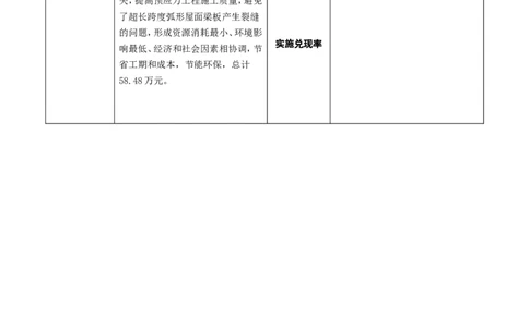 2022年度施工方案编制技能竞赛申报表（反弧形、超长跨度、清水混凝土屋面梁、板缓粘结预应力施工方案）_2021-2023年优秀施组方案_施工方案