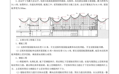 2022年度施工方案编制技能竞赛申报表（反弧形、超长跨度、清水混凝土屋面梁、板缓粘结预应力施工方案）_2021-2023年优秀施组方案_施工方案