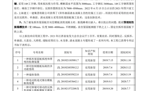 2022年度施工方案编制技能竞赛申报表（反弧形、超长跨度、清水混凝土屋面梁、板缓粘结预应力施工方案）_2021-2023年优秀施组方案_施工方案