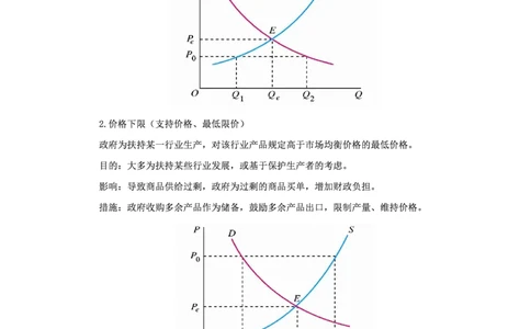 军队文职笔试考点集锦会计学_军队文职(1)_02.专业课考点资料（多专业都有）