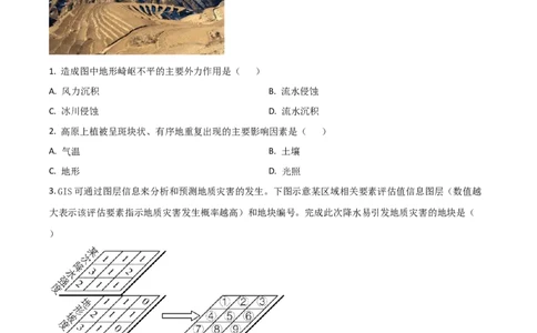 2021年高考地理试卷（浙江）（6月）（空白卷）_地理历年高考真题_新&middot;Word版2008-2025&middot;高考地理真题_地理（按年份分类）2008-2025_2021&middot;地理高考真题