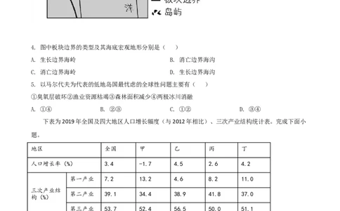 2021年高考地理试卷（浙江）（6月）（空白卷）_地理历年高考真题_新&middot;Word版2008-2025&middot;高考地理真题_地理（按年份分类）2008-2025_2021&middot;地理高考真题