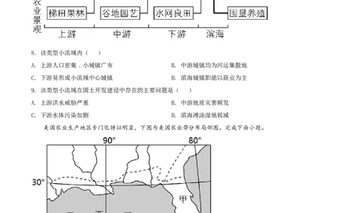 2021年高考地理试卷（浙江）（6月）（空白卷）_地理历年高考真题_新&middot;Word版2008-2025&middot;高考地理真题_地理（按年份分类）2008-2025_2021&middot;地理高考真题