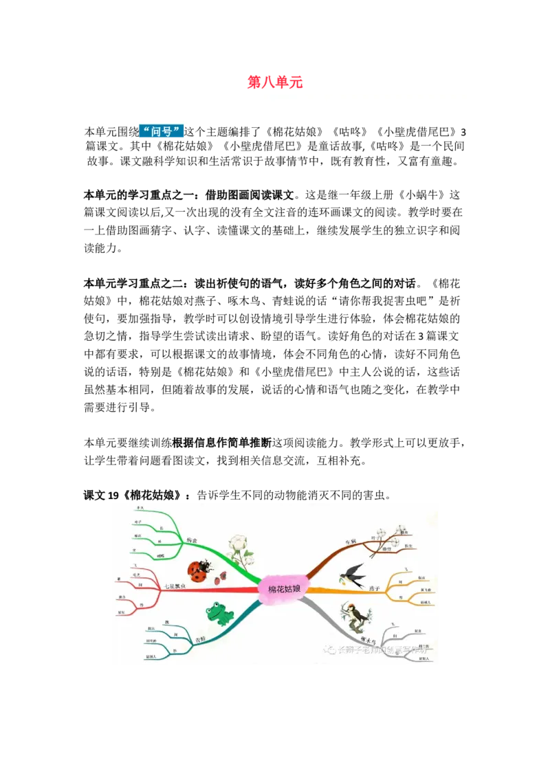 3.21-部编语文一下思维导图_一年级上下册资料_小学一年级学习资料-25年更新版_1-02、小学一年级语文下册_3-6-2-1、复习、知识点、归纳汇总_部编（人教）版_精品总结类资料（背读类）