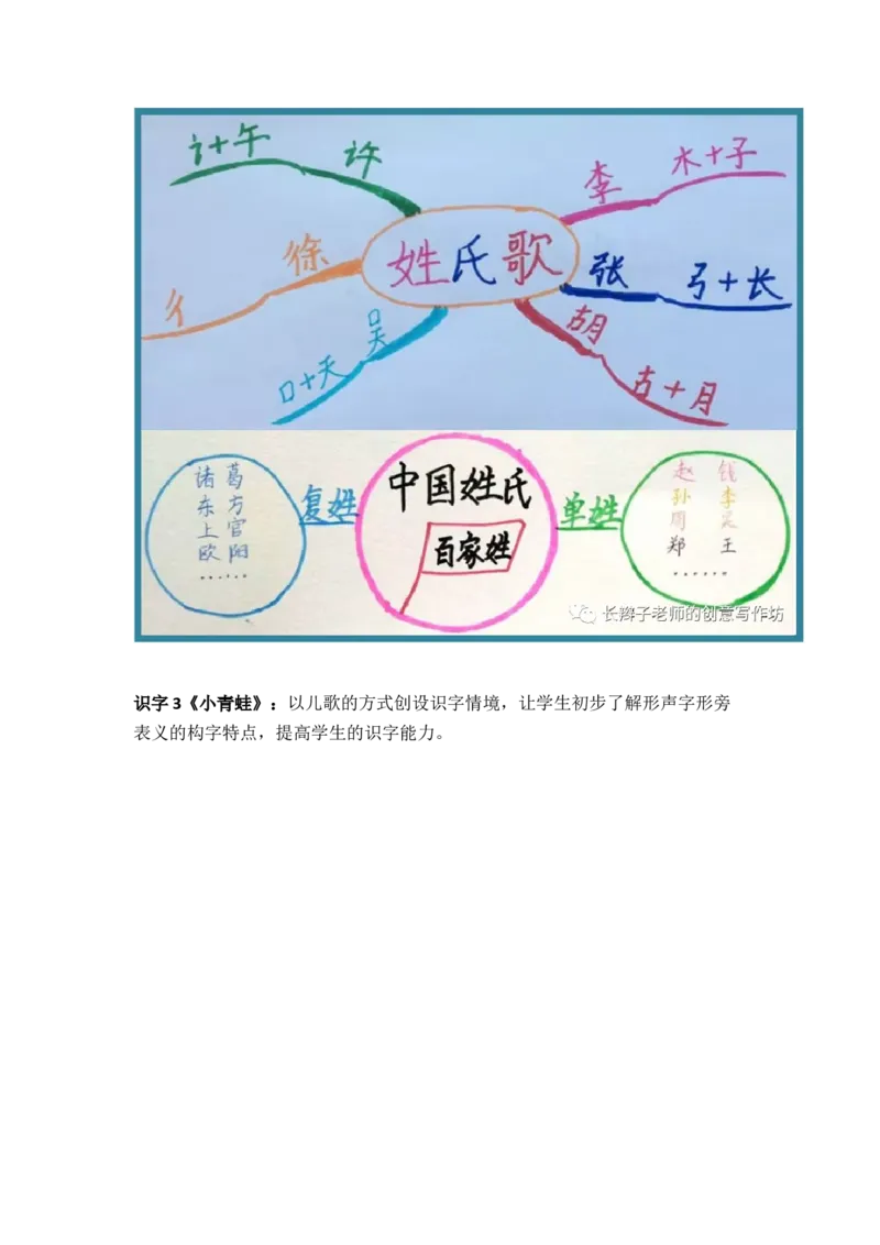 3.21-部编语文一下思维导图_一年级上下册资料_小学一年级学习资料-25年更新版_1-02、小学一年级语文下册_3-6-2-1、复习、知识点、归纳汇总_部编（人教）版_精品总结类资料（背读类）