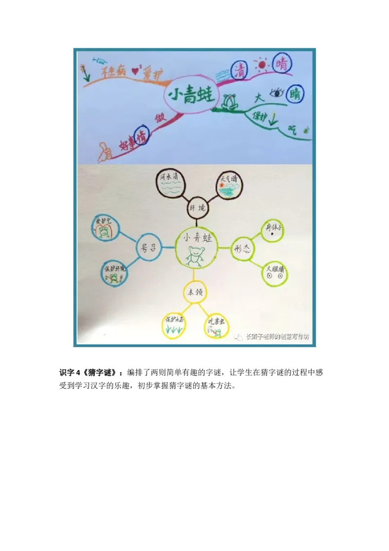 3.21-部编语文一下思维导图_一年级上下册资料_小学一年级学习资料-25年更新版_1-02、小学一年级语文下册_3-6-2-1、复习、知识点、归纳汇总_部编（人教）版_精品总结类资料（背读类）