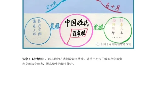 3.21-部编语文一下思维导图_一年级上下册资料_小学一年级学习资料-25年更新版_1-02、小学一年级语文下册_3-6-2-1、复习、知识点、归纳汇总_部编（人教）版_精品总结类资料（背读类）
