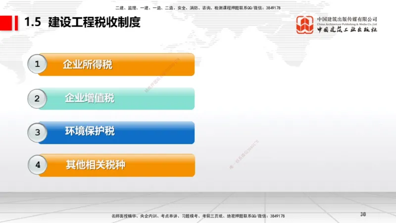 A04节：1.4.1侵权责任主体和损害赔偿～1.5.3环境保护税（11.18）_2026年一建法规_2025年一建法规SVIP_02-基础精讲✿高端面授✿深度强化_06-法规《两轮基础直播》王文静JGS_讲义