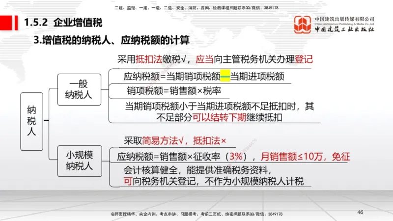 A04节：1.4.1侵权责任主体和损害赔偿～1.5.3环境保护税（11.18）_2026年一建法规_2025年一建法规SVIP_02-基础精讲✿高端面授✿深度强化_06-法规《两轮基础直播》王文静JGS_讲义