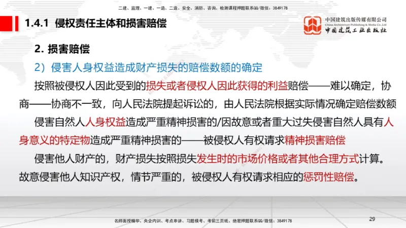 A04节：1.4.1侵权责任主体和损害赔偿～1.5.3环境保护税（11.18）_2026年一建法规_2025年一建法规SVIP_02-基础精讲✿高端面授✿深度强化_06-法规《两轮基础直播》王文静JGS_讲义