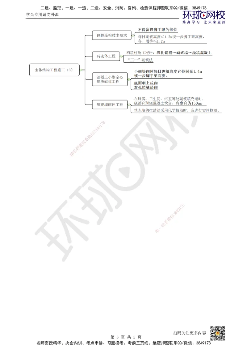 17.第17讲-34砌体结构工程施工_2026年一级建造师_2026年一建建筑_2025年一建建筑SVIP_02-基础精讲✿高端面授✿深度强化_龙炎飞