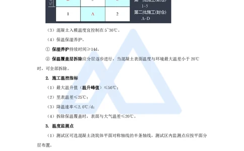 15.2025龙炎飞-名师精讲通关-（15）3.3地基与基础工程施工2_2026年一级建造师_2026年一建建筑_2025年一建建筑SVIP_02-基础精讲✿高端面授✿深度强化_讲义