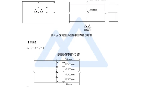 15.2025龙炎飞-名师精讲通关-（15）3.3地基与基础工程施工2_2026年一级建造师_2026年一建建筑_2025年一建建筑SVIP_02-基础精讲✿高端面授✿深度强化_讲义